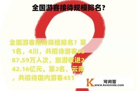 全国游客接待规模排名？