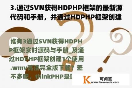 3.通过SVN获得HDPHP框架的最新源代码和手册，并通过HDPHP框架创建应用程序.wmv高清完整版下载？php网站源码下载，以及如何在本机上运行？