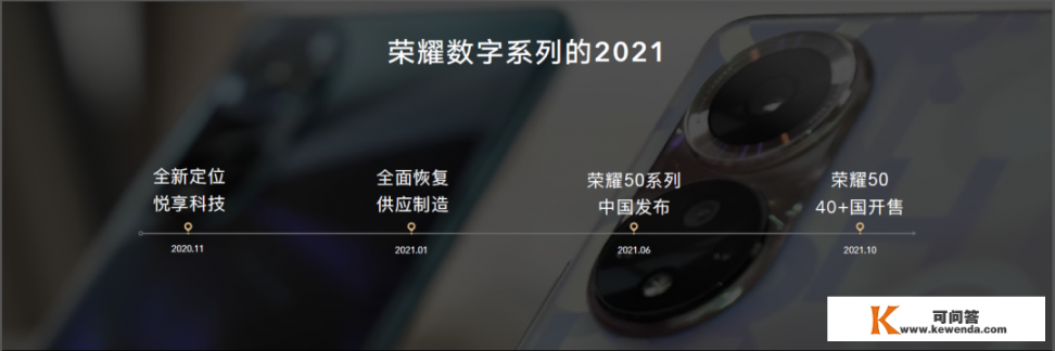 华为新机p60多久发布？2021年底即将发布的荣耀和华为新机？