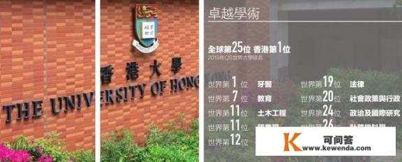 关于香港大学面试问题？港大的面试很难通过吗？