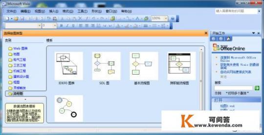 流程图怎么画，如何使用visio绘制流程图