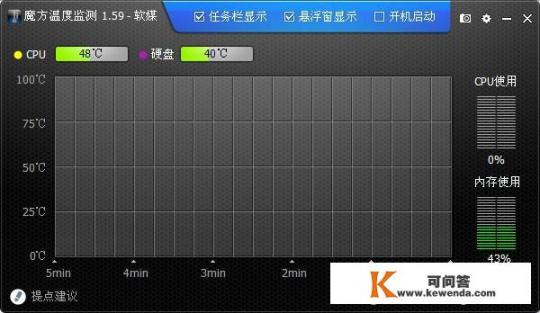 什么软件检测到的电脑温度正确