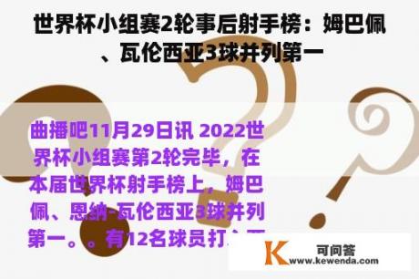 世界杯小组赛2轮事后射手榜：姆巴佩、瓦伦西亚3球并列第一