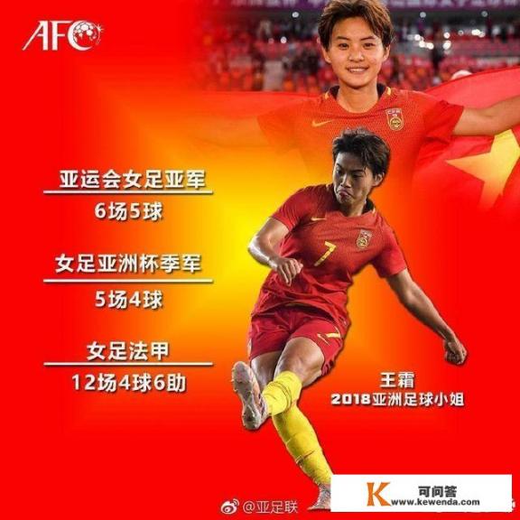 中国自豪！王霜进围亚洲足坛7大“梅西”评选，成为唯1女候选人，你怎么评判