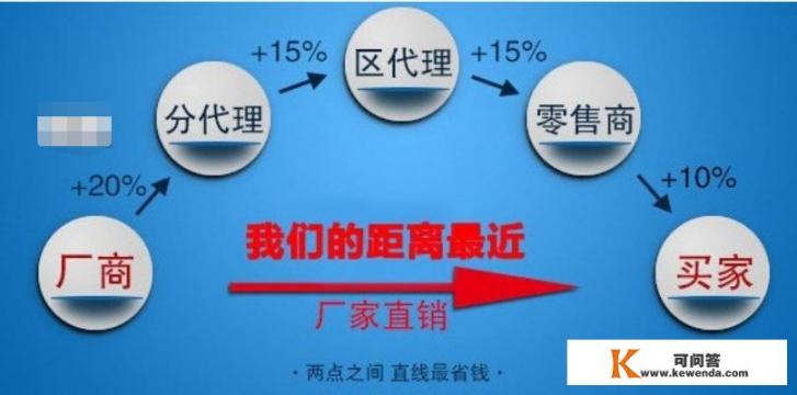 华为全系列手机进货价格曝光，你会购买吗