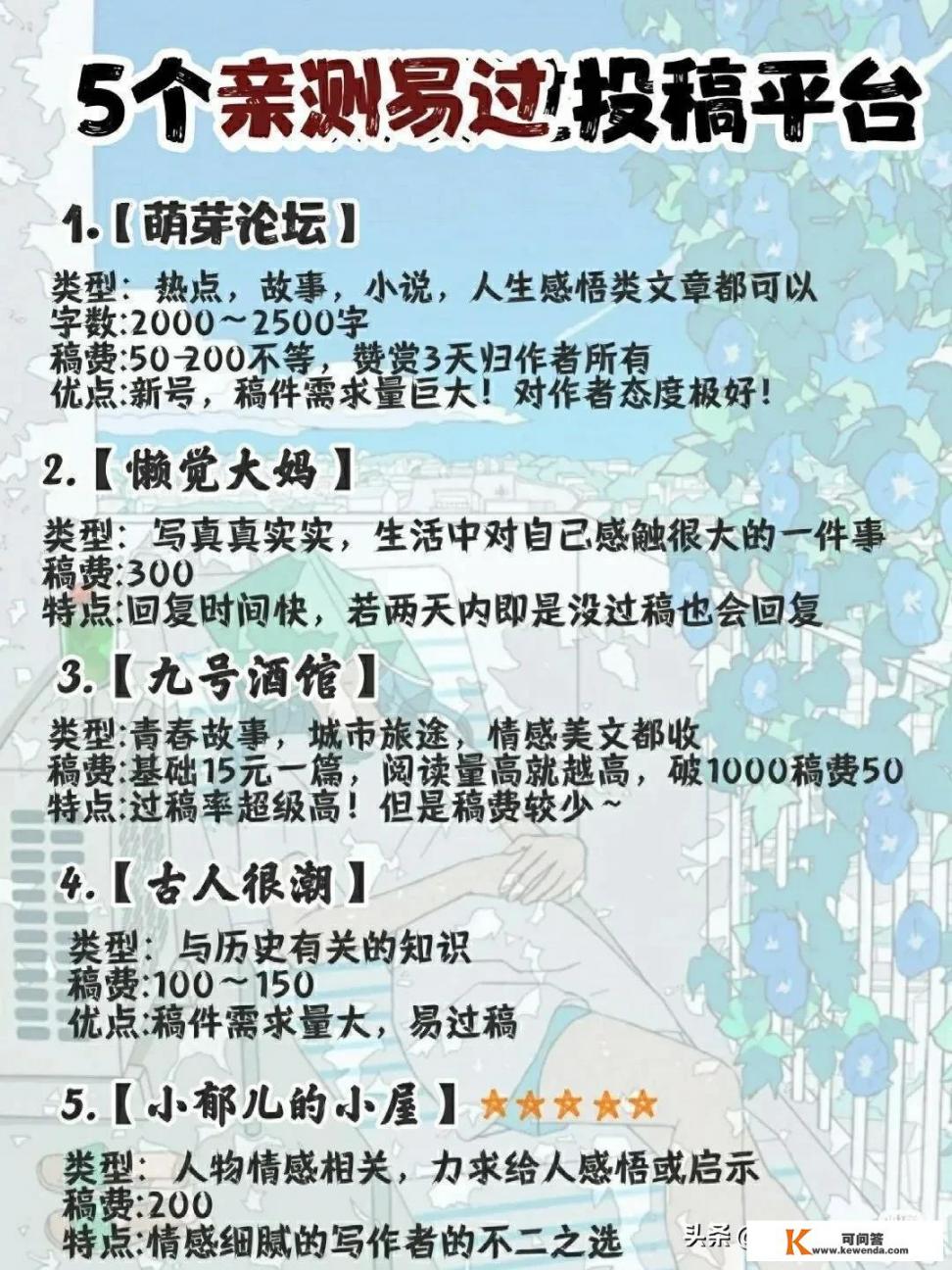 有适合大学生做的兼职平台推举吗