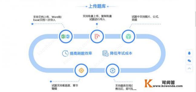 临床医学的大学生用什么搜题软件好