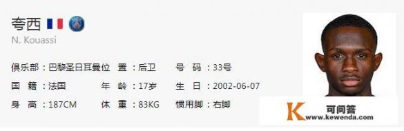 巴黎圣日耳曼后防小将库阿西怎么样，未来他有能力成为最佳后卫吗