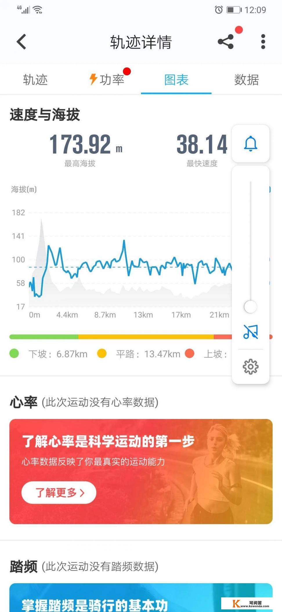 本人喜欢骑自行车，有没有什么好的骑行APP推荐啊