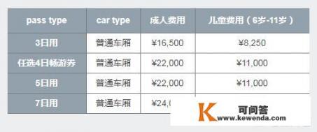 请问日本新千岁机场有售日本北海道JR周游券的吗，价格是多少