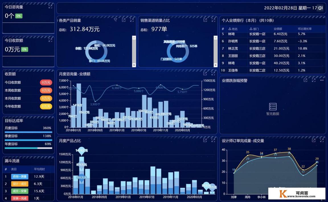 有哪些好的网站，让人第一眼看了就怦然心动，流连忘返