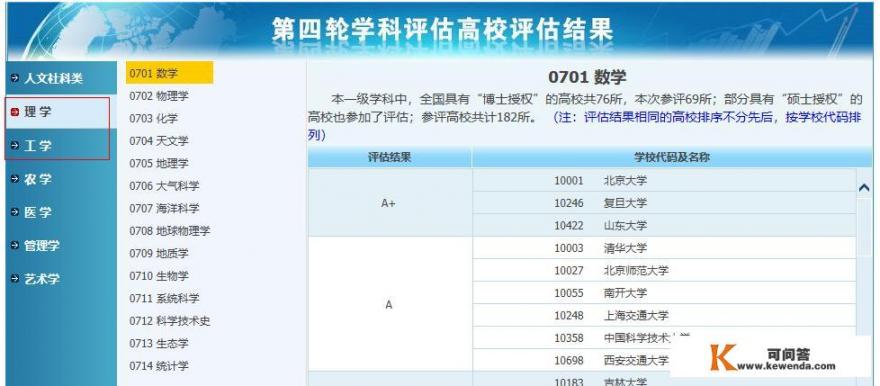 什么是工科？什么是理科?我国工科理科排名前十的大学有哪些