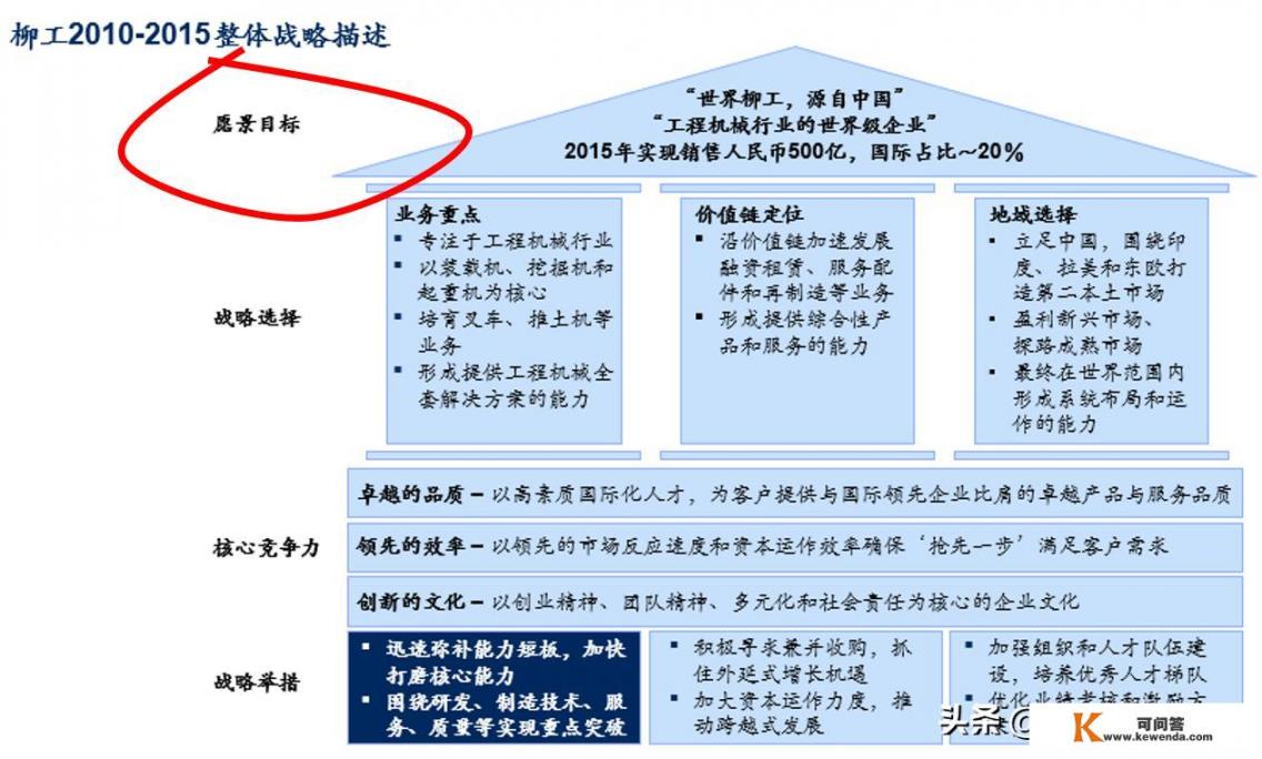 有没有哪本书，阅读后感觉整个人都升华了？求分享