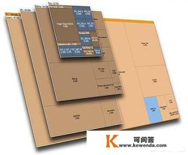 Windows有哪些好用的冷门软件