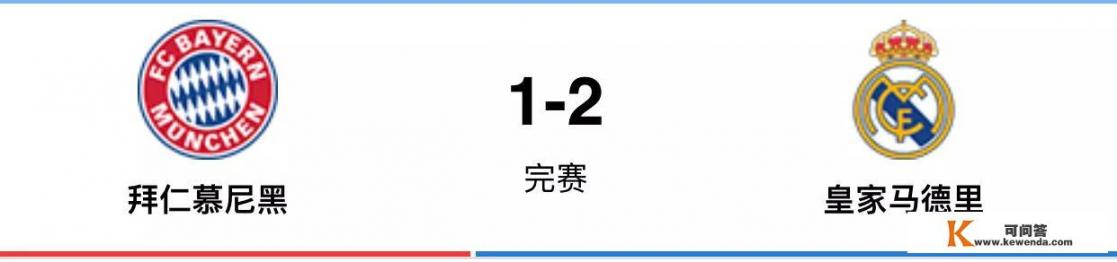 18年欧冠半决赛第一回合，拜仁输给皇马，是因为拉菲尼亚的失误吗_欧冠半决赛，皇马主场2-2拜仁，成功晋级决赛，怎么评价本场比赛