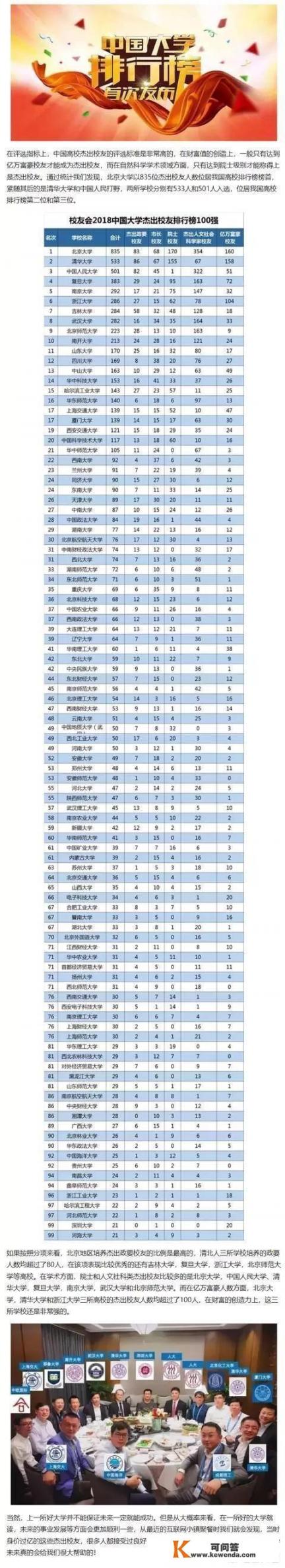 为什么中国出了最多经济学家的大学是华中科技大学_华中科技大学经济学院