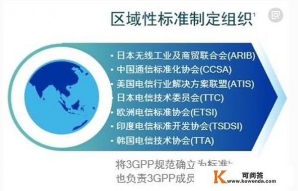 华为5g技术介绍_华为的5G技术具体体现在哪呢？有什么硬件设备吗