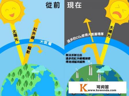 继二月份西瓜雪之后，南极惊现“大草原”，到底是怎么发生的_让人忍不住摘抄的句子有哪些
