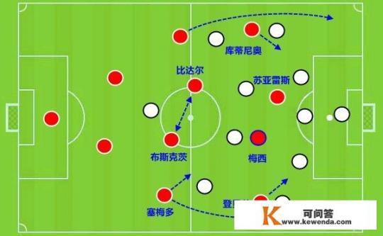 为什么有人说尽量不要和巴萨打对攻_欧冠会不会打对攻比赛