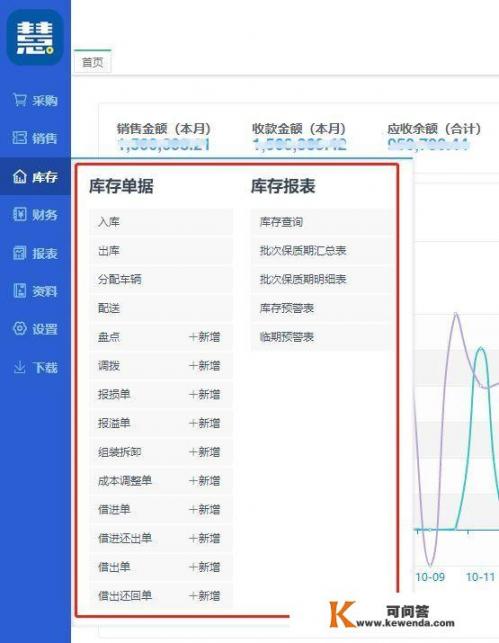 适合公司内部使用的仓库管理软件_哪个仓库管理软件比较好用，有没有免费的