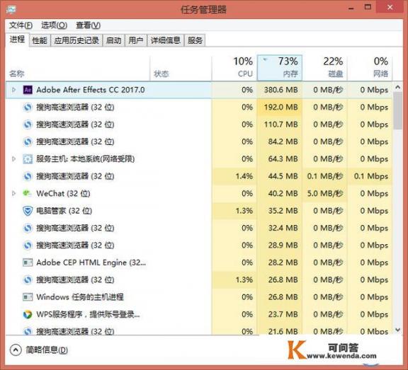 电脑开网页慢、打开wps慢、进入游戏慢，加装内存条能改善吗？是否和电脑同型号的更好_电脑连接的100兆的移动宽带，在半夜4点的时候不能打游戏，网页都打不开，该怎么办