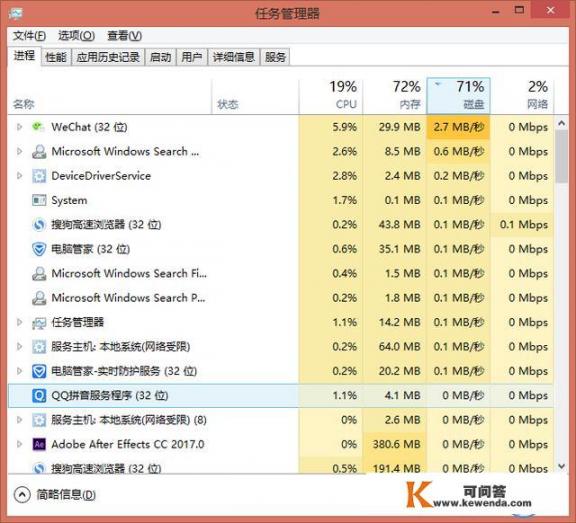 电脑开网页慢、打开wps慢、进入游戏慢，加装内存条能改善吗？是否和电脑同型号的更好_电脑连接的100兆的移动宽带，在半夜4点的时候不能打游戏，网页都打不开，该怎么办