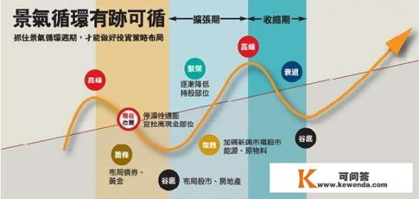 承受数十年的经济痛苦，当年日本为啥被迫与美国签下最不平等的《广场协议》_新冠欧米克隆有什么症状