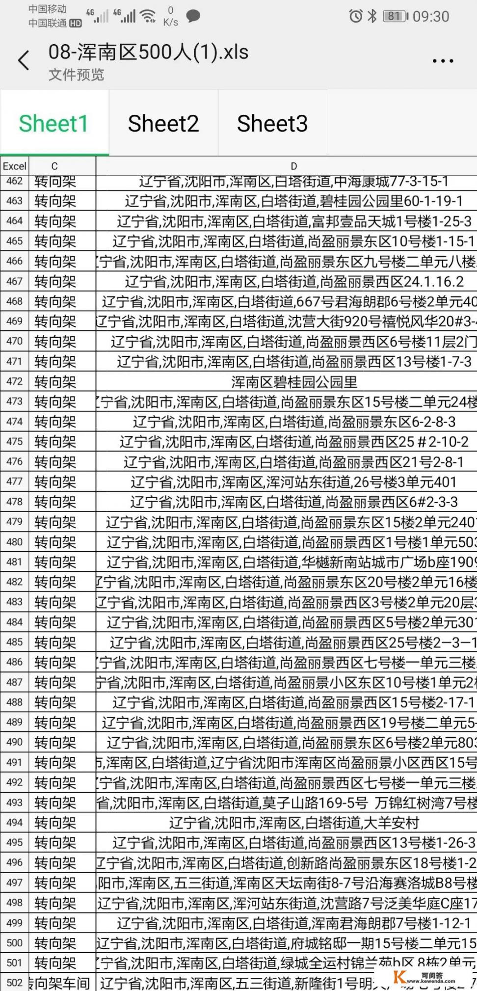 沈阳最新确3例感染新冠病毒患者，我们应如何面对_女性在受到身体侵犯时，应该奋力反抗吗