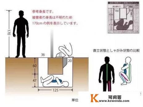 数学购物海报怎么做_你知道哪些轰动一时的悬案