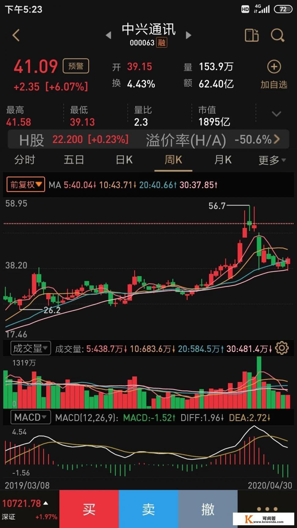 烽火、中兴、华为哪个好_烽火华为