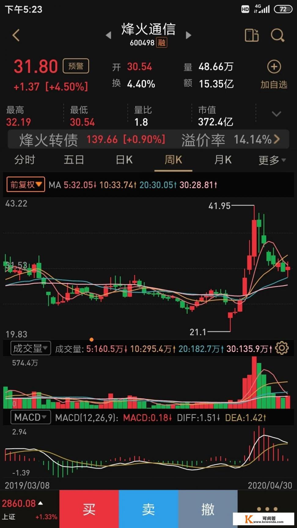 烽火、中兴、华为哪个好_烽火华为