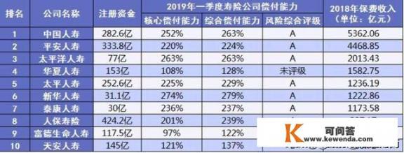 网络保险能买嘛，像支付宝上面的_如何在网上买意外险