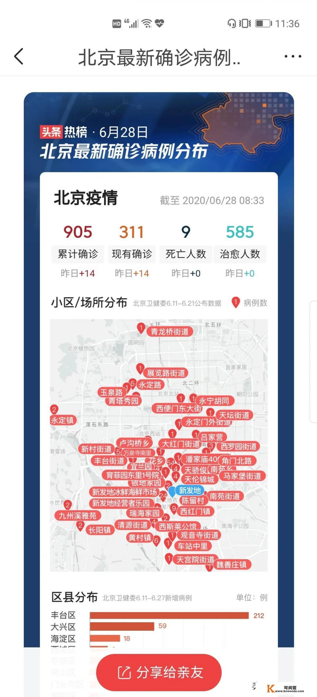 保定到北京天安门哪种旅行方式便宜_准备一家去北京旅游，自驾合适，还是跟团，自驾需要注意什么
