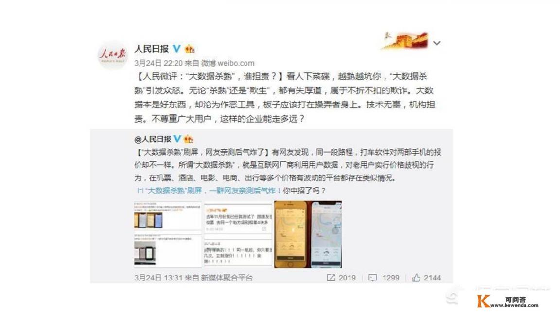 查询商品历史最低价的app_大家有被大数据杀熟过吗