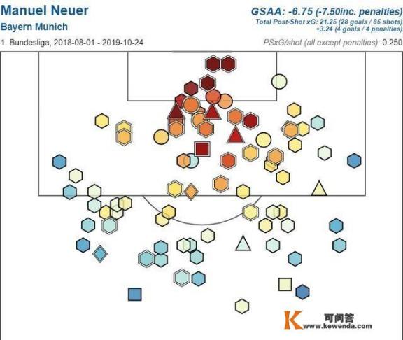 时隔9年利物浦重返欧冠淘汰赛，这一次他们能走多远_2019-20欧冠1/4决赛抽签出炉，死亡半区谁将杀出重围