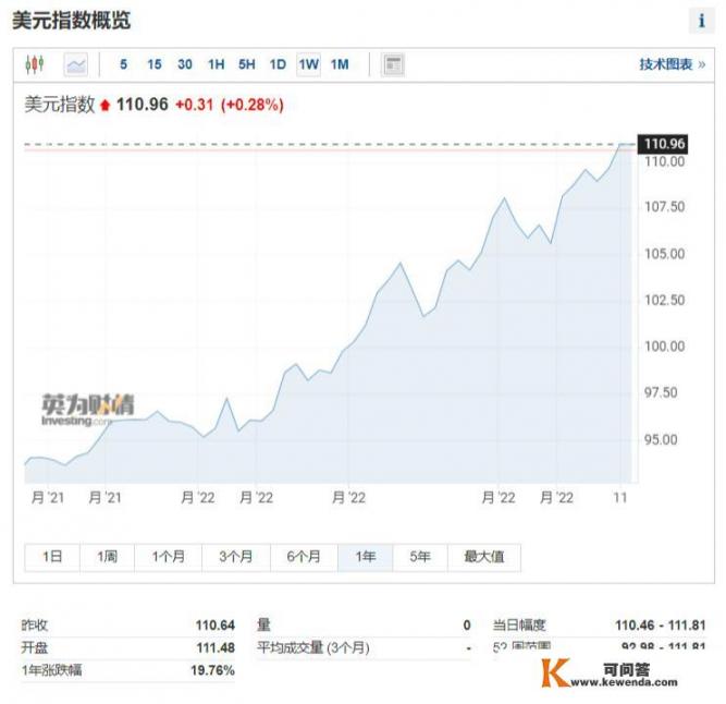 学习金融投资有哪些书籍可以看_“两弹元勋”邓稼先留学的校园，美国普渡大学实力怎么样呢