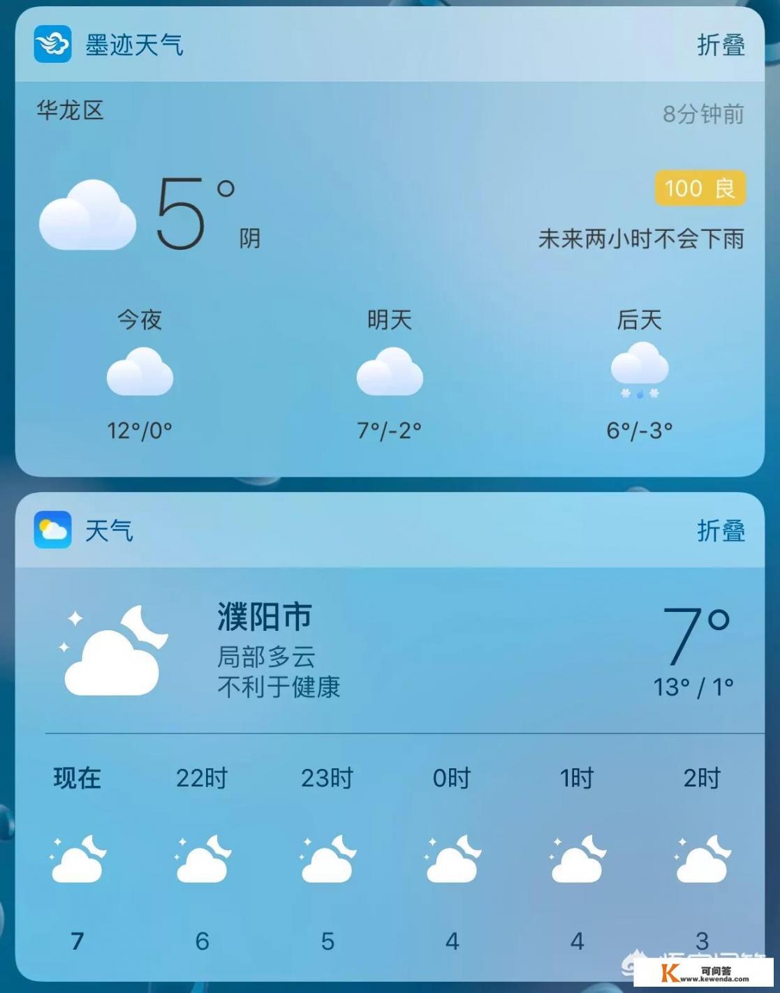 手机自带天气和墨迹天气哪个更精准_天气软件哪个比较准确
