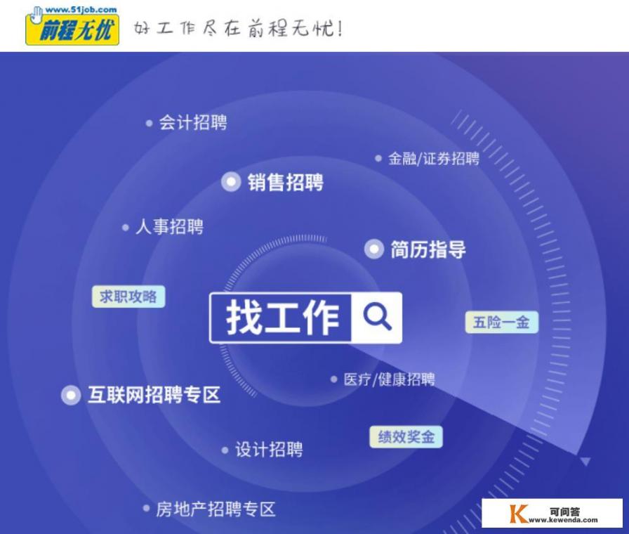 招聘网站有哪些，招聘软件哪个比较靠谱_什么招聘app比较好