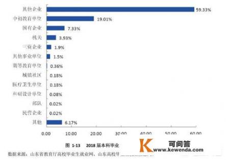 北师南附的全称是什么_深圳一高中招聘20人，均为硕士以上学历，19人为清北毕业生，本科师范生还有出路吗