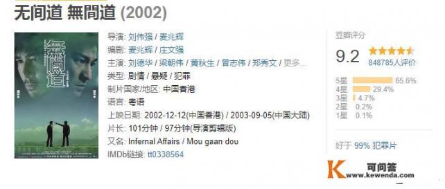 2000到2005年期间有哪些优秀的劲爆的电影？求推荐_你觉得华为手机有哪些隐藏功能，可能是90%的用户都不知道的