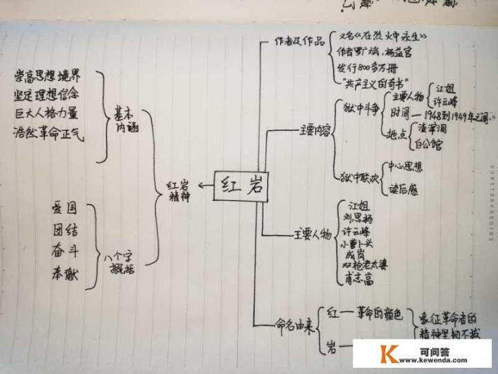 疫情期间，你读的那本书最有意思_让你看完“大彻大悟”的书籍有哪些