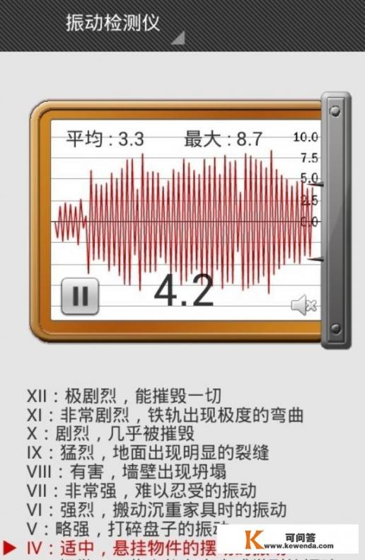 有什么软件可以测试声音分贝_有什么免费消除视频声音的软件