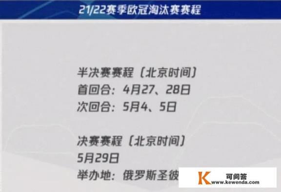 21—22赛季欧冠16强淘汰赛居然重新抽签，其真实原因是什么