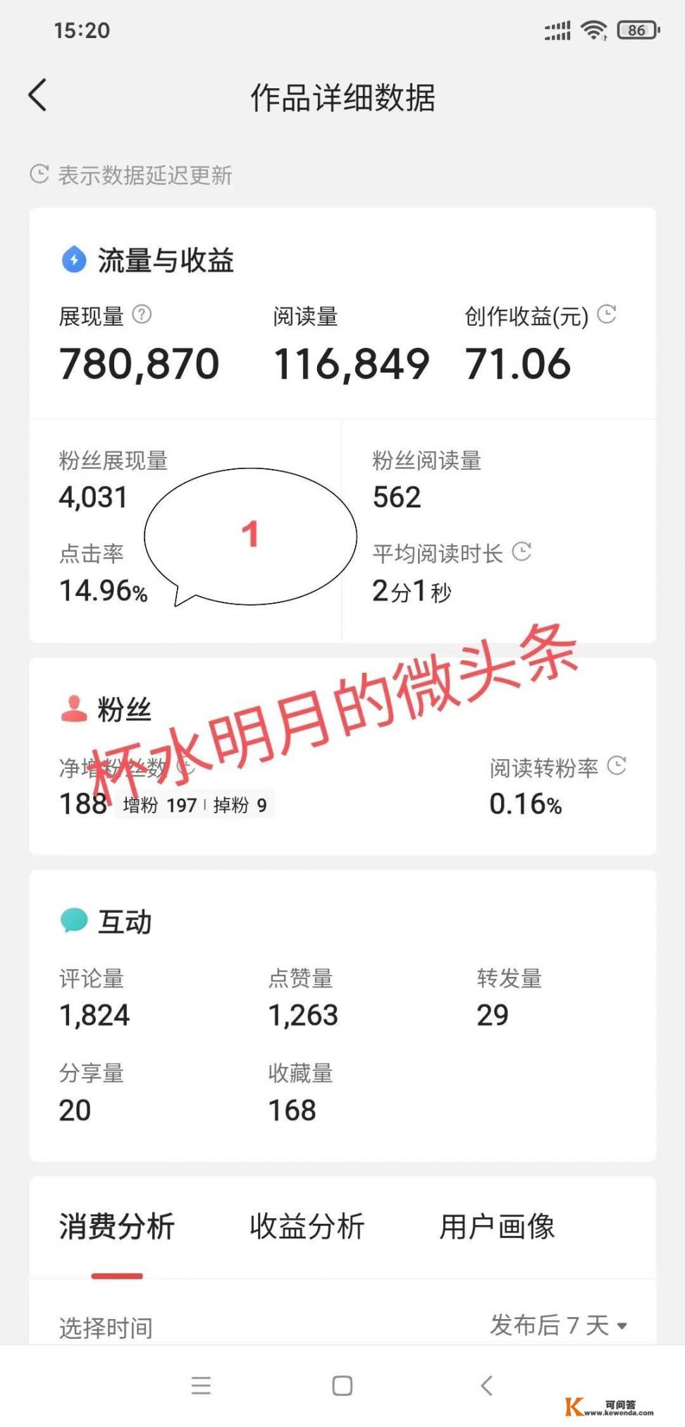 有什么副业适合晚上下班做