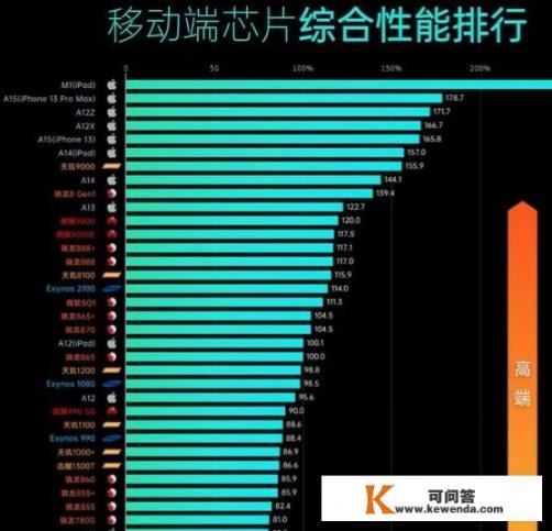 10元一斤的小米贵不贵