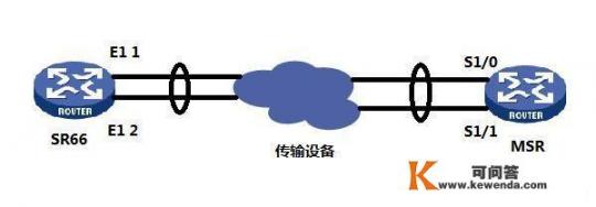 分布式系统与分布式应用软件的区别是什么