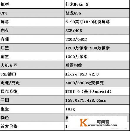 联想新机s5骁龙625加持，网友称是在衬托魅蓝e3和红米note5吗，你怎么看