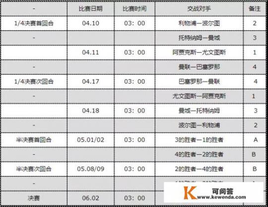 2023-2024欧冠抽签仪式咪咕可以看吗