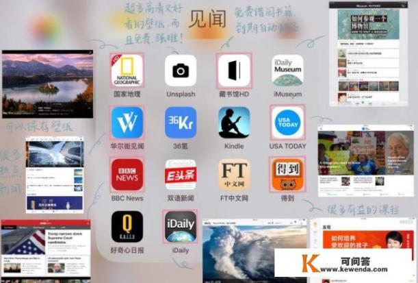 ipad好用的app推荐