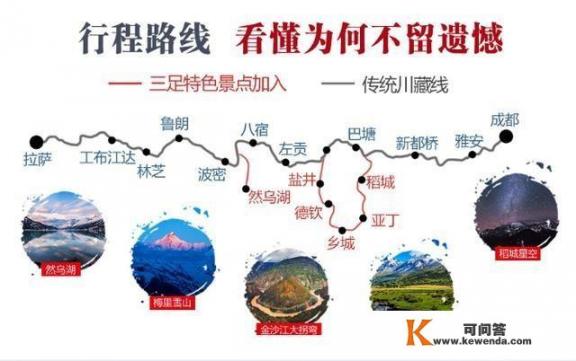 想5月份去西藏，西藏包车游、拼车游线路应该如何安排